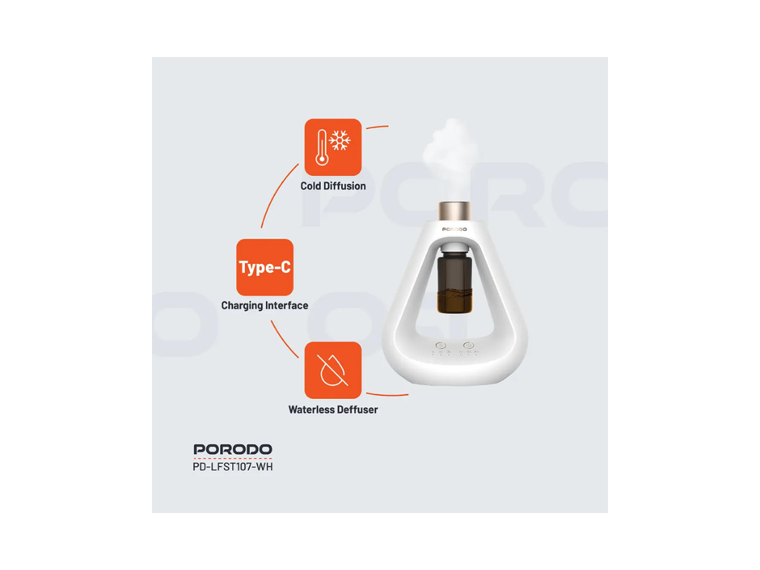 Porodo Lifestyle Aroma Sphere Waterless Diffuser | Quiet, USB-Powered Porodo Lifestyle Aroma Sphere Waterless Diffuser | Quiet, USB-Powered